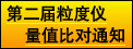 �ڶ�����������ֵ�ȶ�֪ͨ