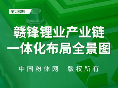 ӷҵҵһ廯ȫͼ