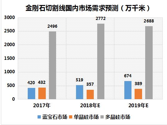 芯趋势丨全球碳化硅技术竞速拐点在2025年揭晓？