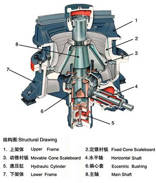关于发布第三批辽宁省省级工业遗产名单的告诉