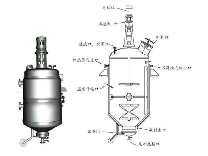 5-5系列动态浸渍多功能提取罐