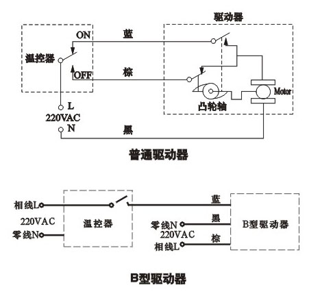 五, yldf电动阀 接线原理图