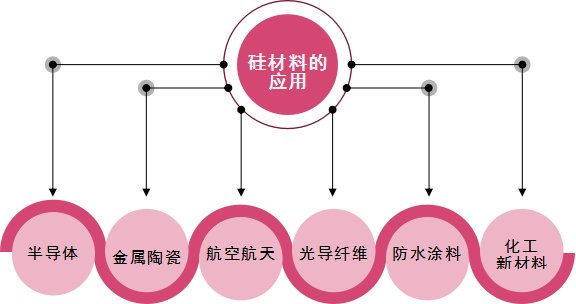 什么是晶体 什么是非晶体 141324_234589_newsimg_news.png