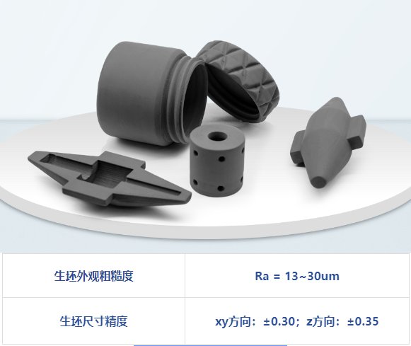 102252_442701_gsdt.png UPGM-93WNIFE钨合金生坯样品.png