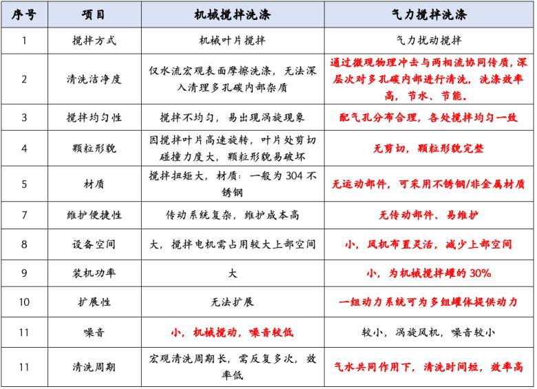 截屏2025-03-19 11.54.13.png