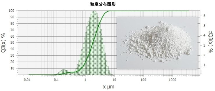 钛白粉4.png
