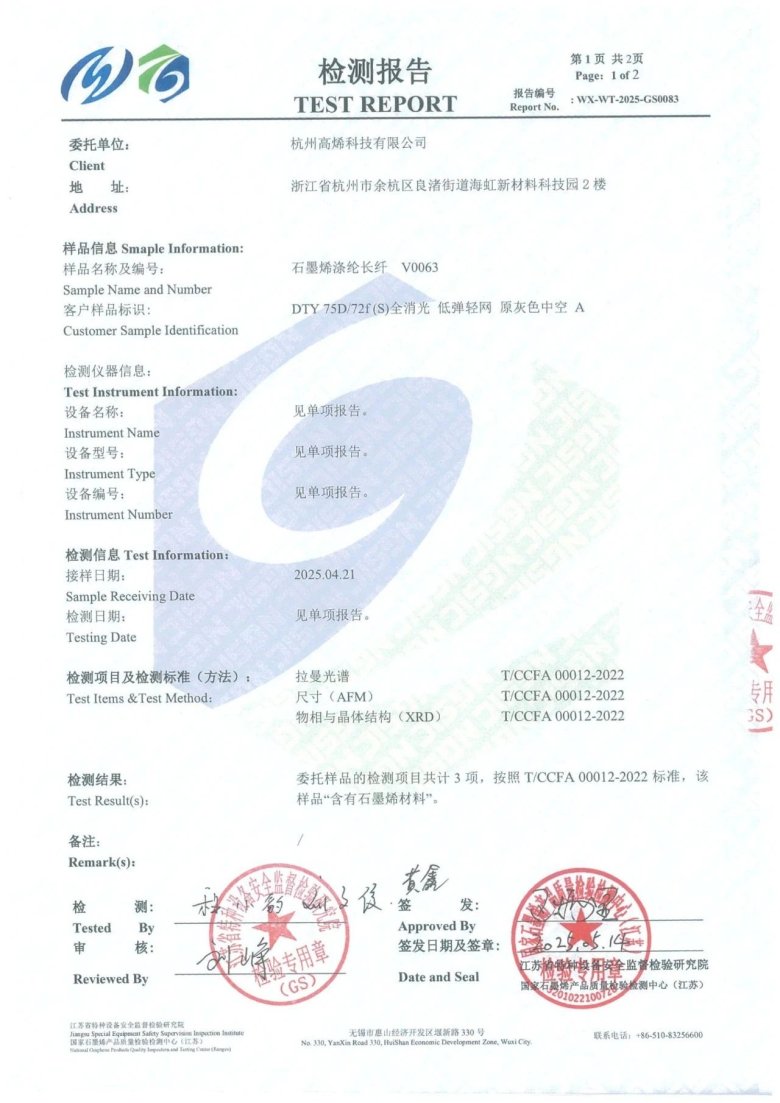 164503_046815_gsdt.jpg