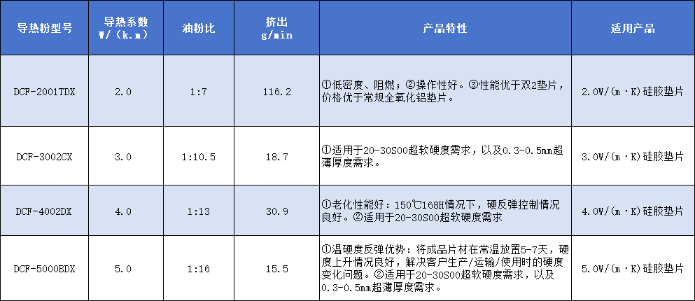 参数.png