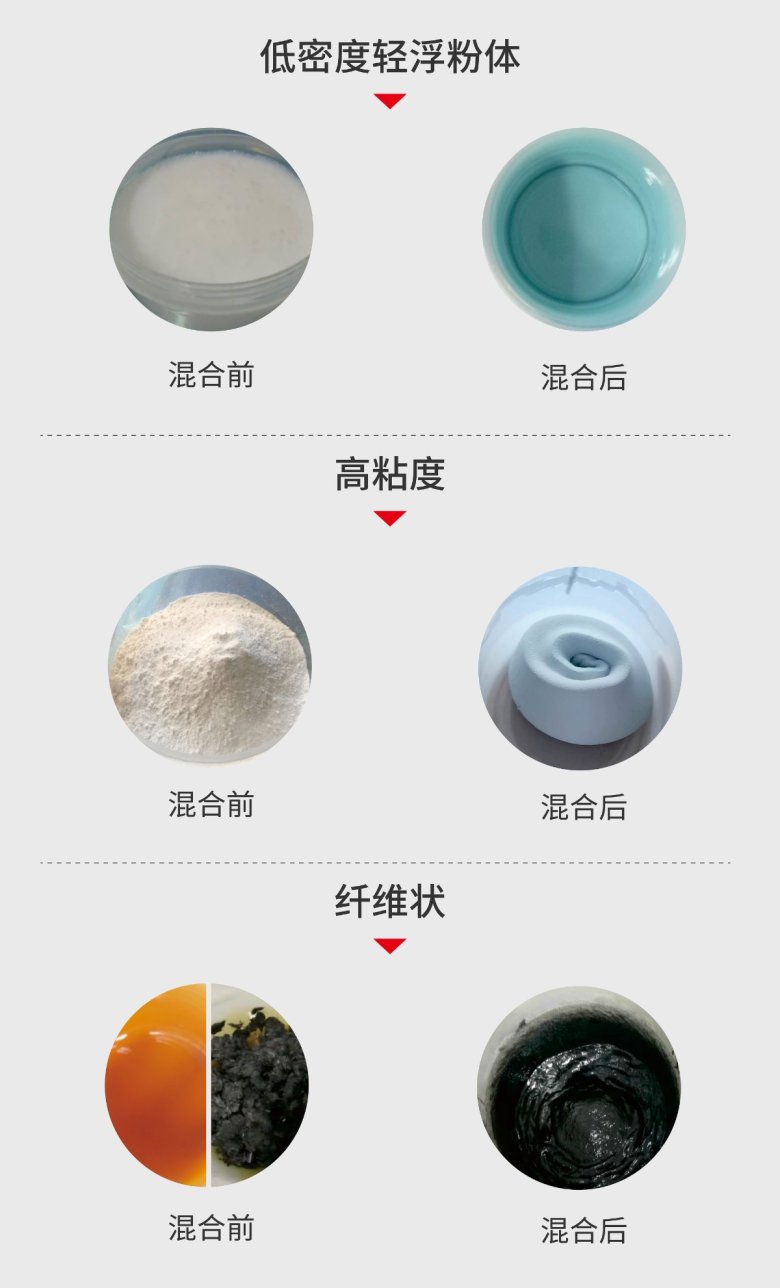 分散前后对比-02.jpg