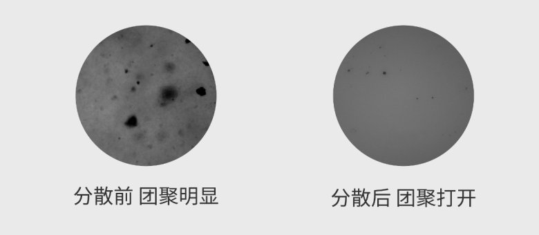 分散前后对比-01.jpg