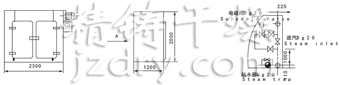 产品说明 加热热源有蒸汽、电、电蒸汽两用型三种方式。 使用温度:蒸汽加热50-140,最高150;电加热50-350; 温度实行自动控制,并且有记录仪记录; 箱体内壁均满焊,各过渡处均采用圆弧过渡,无死角。 整机密封性好,独特的导轨密封装置,保证了整机的密封性; 进风口配套高效空气过滤器;排湿口配套中效空气过滤器。 双开门烘箱双门实现机械联锁; 烘箱内各零部件均可快速拆卸、快速安装,以方便清洗; 控制系统备有文本显示器、触摸屏可供选择; 整机符合GMP要求。 安装示