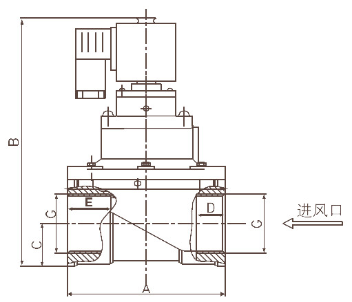 技术标准 工作压力:0.2~0.6MPa 工作介质:清洁空气 电压:DC24V、(AC220V/50HZ) 使用环境: 温度:常温膜片-25C~85C 高温膜片-25C~230C 低温膜片-40C~80C 空气的相对湿度不超过85% 防护等级:IP65 膜片寿命:5年或100万次 主营业务:研发、加工、生产各类袋式除尘器、垃圾焚烧处理设备和袋式除尘器用电磁脉冲阀、电控系统、框架、滤料、滤袋及配件、铝铜压铸件、橡胶压制件,销售本公司所生产的产品并提供相关技术支持、技术咨询以及售后服务 主营
