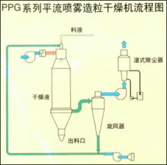 沿河搁置菌包厂“变身记”：从沉寂到生机开放