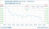 磺пµ49-416գ