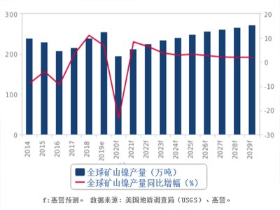 δ10ɽ3.7%