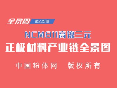 NCM811高镍三元正极材料产业链全景图