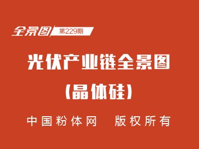 ҵȫͼ裩​