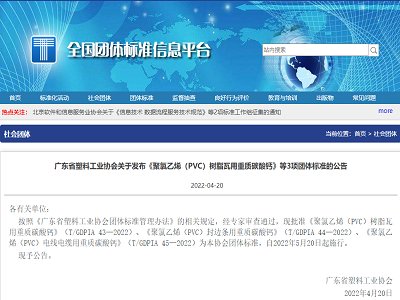 广东省塑料工业协会丨5月20日施行——PVC树脂瓦、封边条、电线电缆专用重质碳酸钙团体标准！
