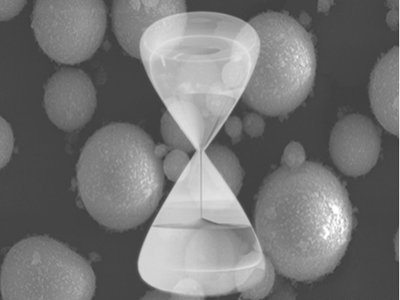 高纯超细球形硅微粉入选《产业基础创新发展目录（2021年版）》