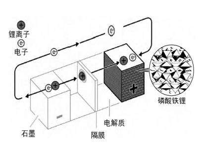 ǳ̸綯гӵء﮵