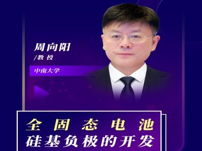 鱨桿ȫ̬عĿ˼