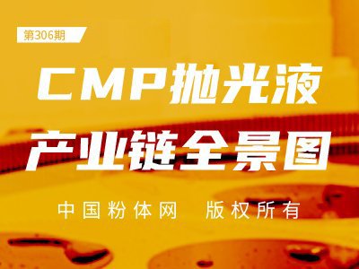 CMP׹Һҵȫͼ