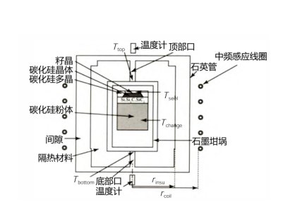 Ʒ̼赥ƱҪעļ㣿