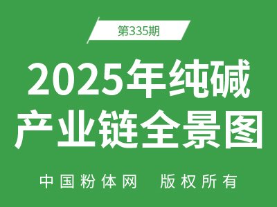 2025괿ҵȫͼ