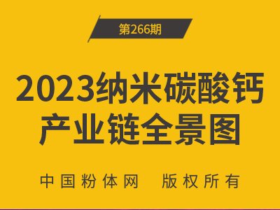 2023����̼��Ʋ�ҵ��ȫ��ͼ