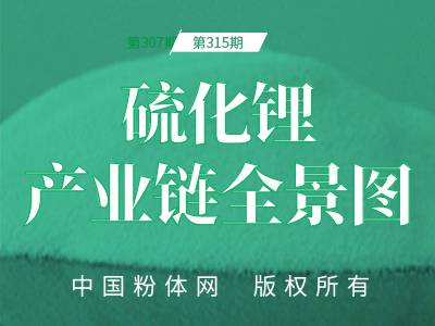 ��﮲�ҵ��ȫ��ͼ