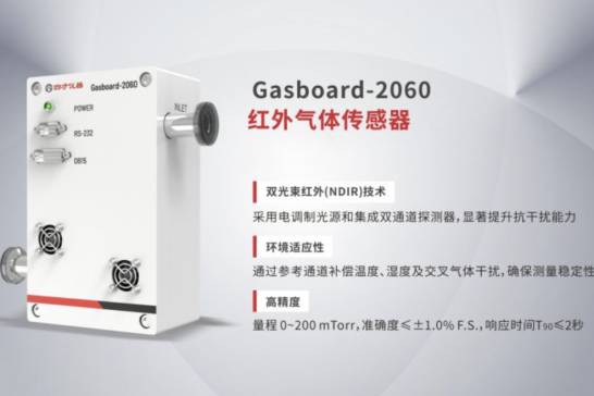 从依赖进口到自主破局：四方光电气体传感器助推半导体产业关键跨越
