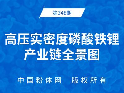 ��ѹʵ�ܶ�������﮲�ҵ��ȫ��ͼ