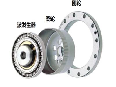 г�������������λ�������תִ�����ĺ��Ĳ���