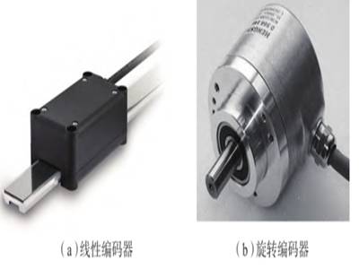 人形机器人内部传感器：运动控制的“感知基石”