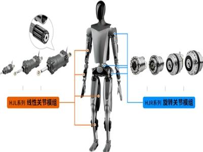 材料与结构双驱动：人形机器人轻量化撬动商业化未来