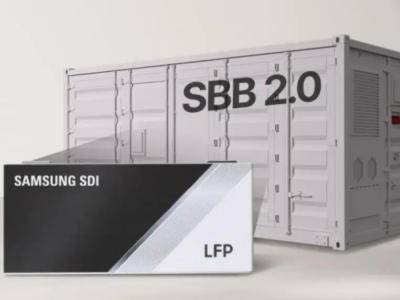 1.6���ں�Ԫ������SDIǩ����������������ϴ󵥣����ٴ������򲼾�