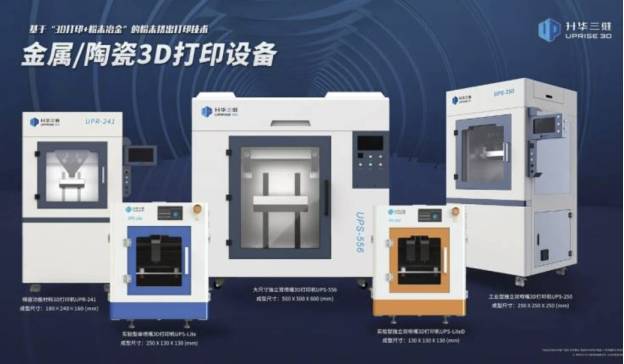 升华三维颗粒挤出3D打印机上新，设备矩阵趋于完善