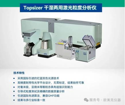 赋能原料药提质升级，欧美克Topsizer粒度仪亮相CPHI 2026制药盛会