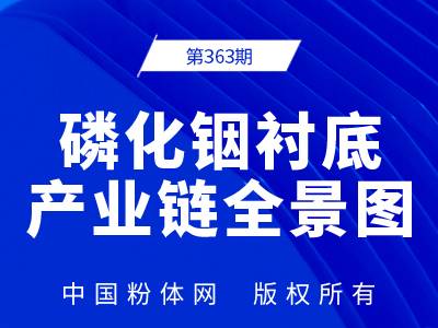 磷化铟衬底产业链全景图
