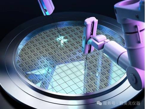 微米之间筑芯路：珠海欧美克以硬核粒度表征技术护航集成电路半导体产业升级