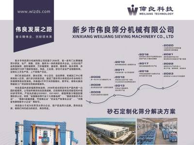 伟良筛分8月7号与您相约枣庄！2026第七届全国板材用石英砂供需洽谈会