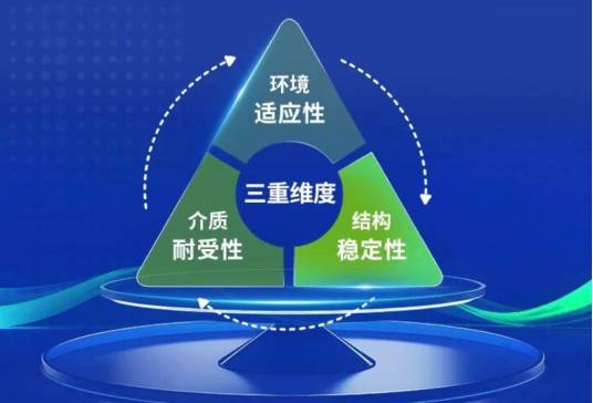 锂电称重课堂第二弹｜攻坚！电解液腐蚀危害与防腐方案
