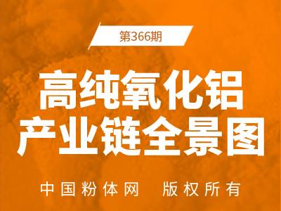 高纯氧化铝产业链全景图