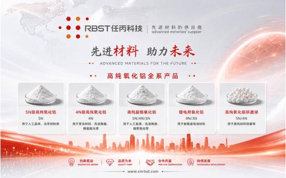 喜报｜国家级硬核实力再认证！重庆任丙科技作为联合体单位入选工信部人工智能产业创新任务揭榜名单