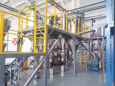 以氮保超微粉碎技术破局高端制造：四川众金粉体的硬核突围之路