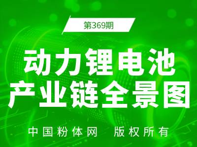 动力锂电池产业链全景图