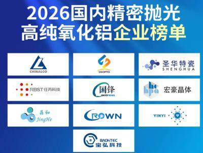 2026国内精密抛光高纯氧化铝企业榜单