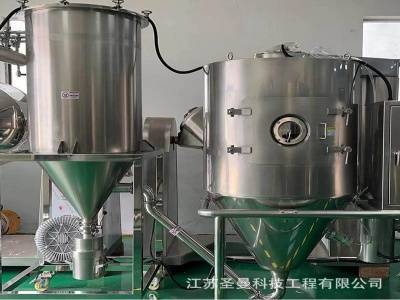 圣曼科技：闭式喷雾干燥在硅碳负极材料上的应用