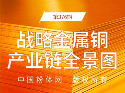 战略金属铜产业链全景图
