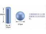何为颗粒的等效球原理？